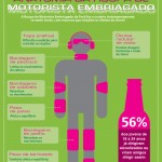 Roupa_Motorista_Embriagado-Info