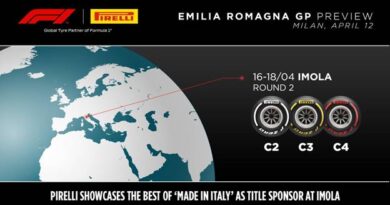 Fórmula 1 – GP da Emília-Romanha – Pirelli mostra o melhor do ‘Made in Italy’ como patrocinadora principal em Ímola. Fórmula 1 – GP da Emília-Romanha – Pirelli mostra o melhor do ‘Made in Italy’ como patrocinadora principal em Ímola.