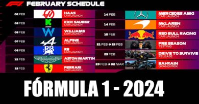 Fórmula 1 – A apresentação dos carros começa na próxima semana.