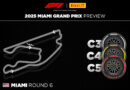 Fórmula 1 – Pirelli F1 – Um GP “Sprint ‘n’ Soft” em Miami.